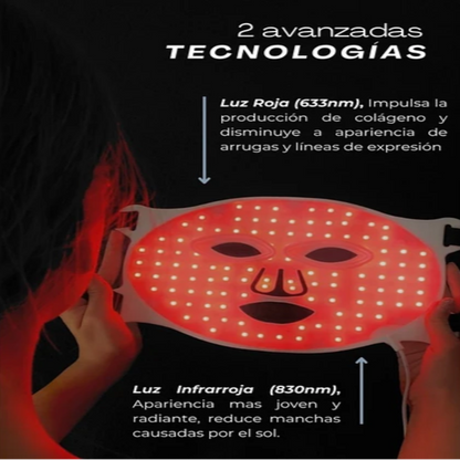 MÁSCARA LED: TU PIEL RADIANTE EN SOLO 4 SEMANAS